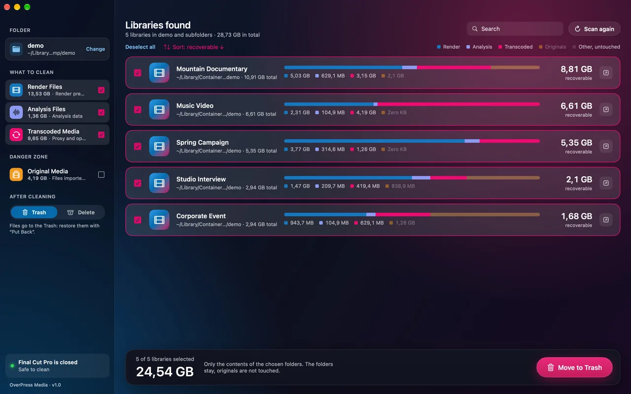 Library Cleaner with five Final Cut Pro libraries found and the space you can recover from each