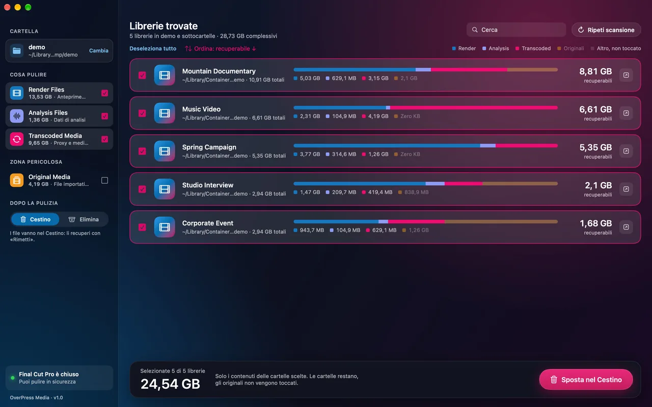 Library Cleaner con cinque librerie di Final Cut Pro trovate e lo spazio recuperabile per ognuna
